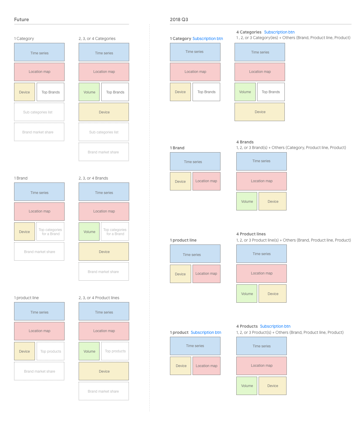 Custom Size – 1@2x